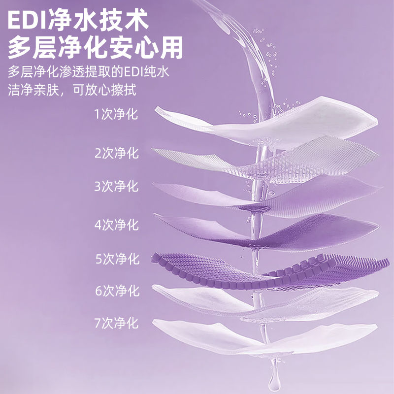 Mini Moist Toilet Paper