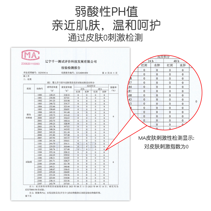 99% Pure Water Baby Wet Wipes