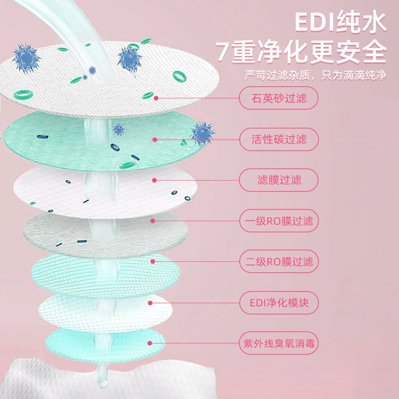 Baby Portable Small Packs of Wipes