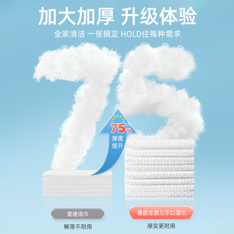 Thickened Baby Hand and Mouth Wipes 80pcs