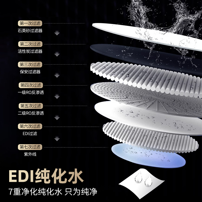 Men’s Intimate Hygiene Wipes (best choice)